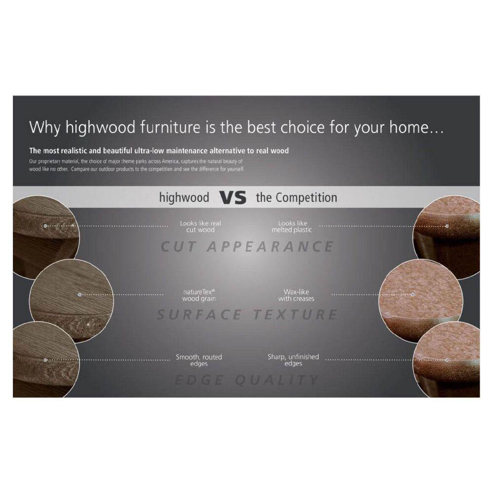 Classic Wesport Weathered Acorn 12-Piece Recycled Plastic Patio Fire Pit Seating Set