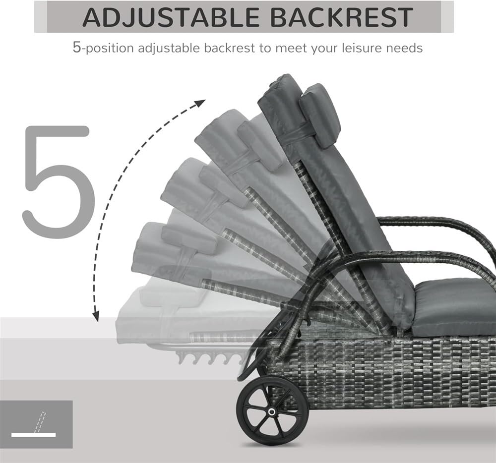 2 Pieces Patio PE Wicker Chaise Lounge with Wheels, Pool Patio Chaise, Adjustable Backrest PE Rattan Pool Lounge Chair with Wheels,Outdoor Patio Furniture Set, for Outside Sunbathing Camping Beach