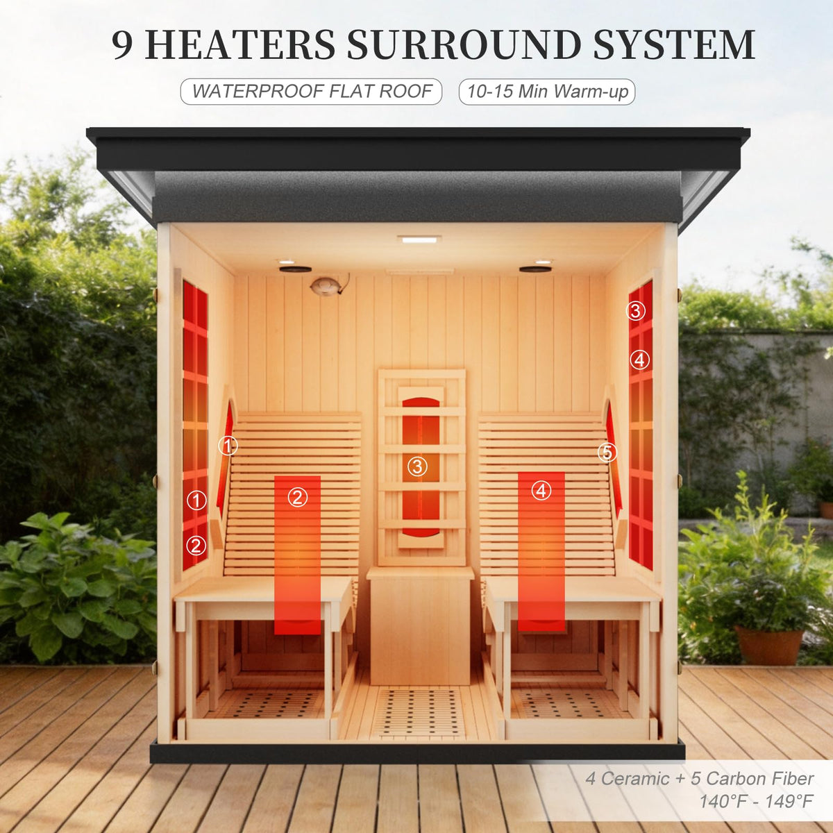 2 Person Outdoor Cedar Infrared Recliner Sauna with Wi-Fi Control for Home