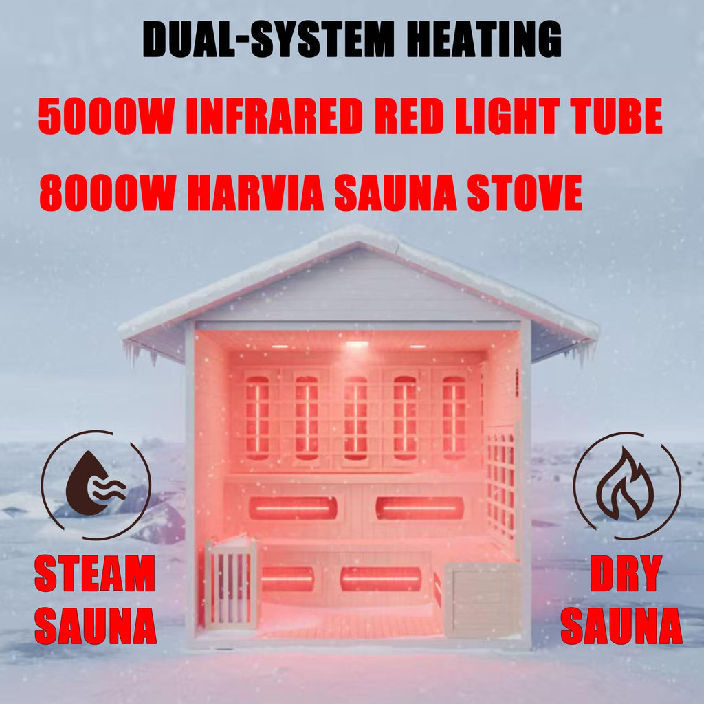 Benovo 6-8 Person Outdoor Sauna,Dual Dry/Wet System 220V 8 KW Electric Stove Far Infrared Backyard Spruce Steam Sauna Kit with LCD Panel &WiFi Control (White-6 Person)