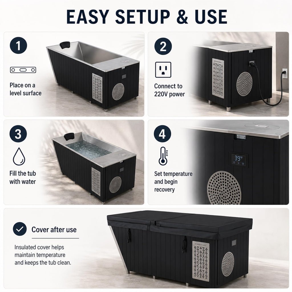 Cold Plunge Tub with 220V/2 HP Water Chiller and Heater