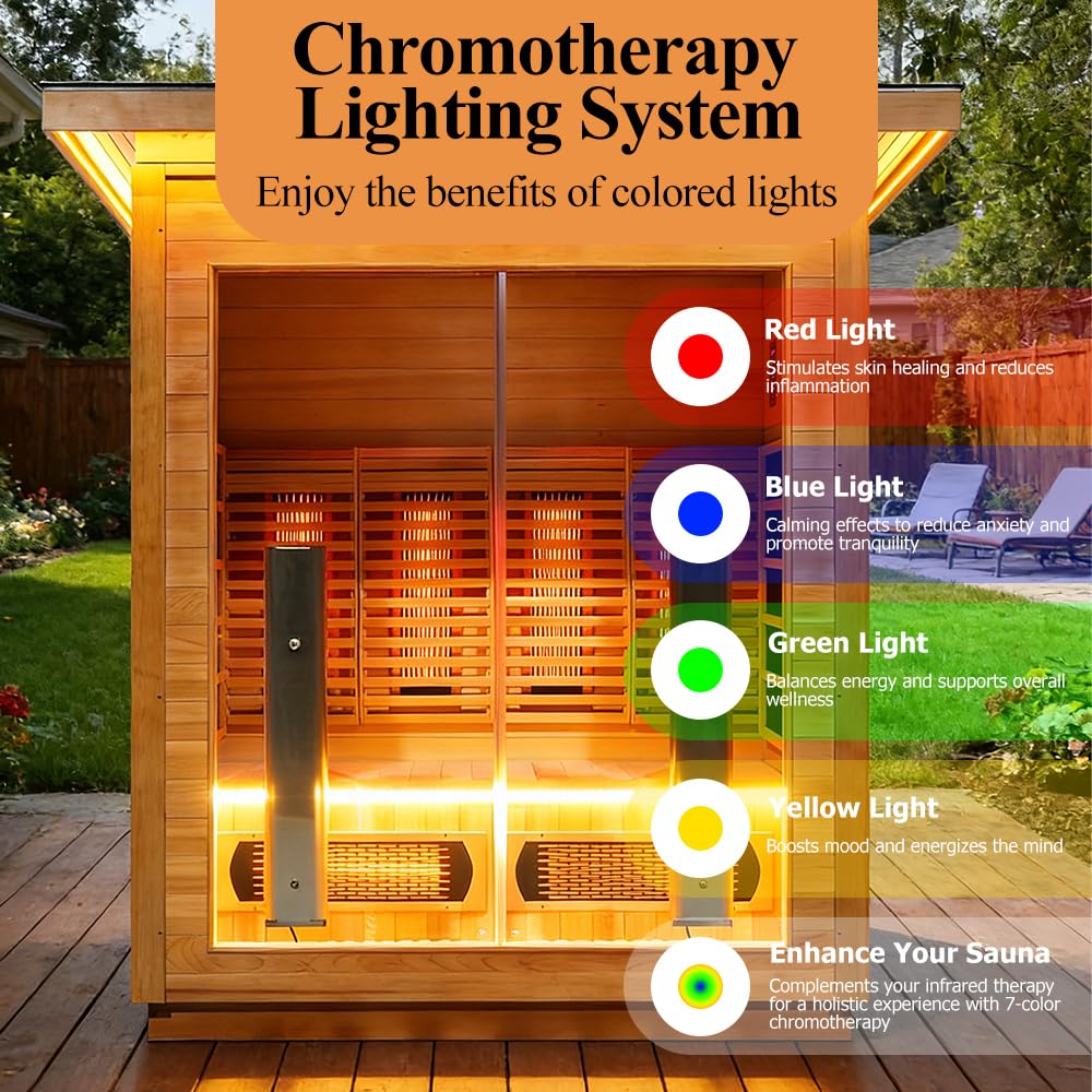 3-4 Person Luxurious Hybrid Home Wood Sauna, Outdoor WiFi Control Hemlock Traditional Steam Sauna & Far Infrared Spa Room with Full-spectrum Red light Heating Tubes & Electric Stove, Accessories