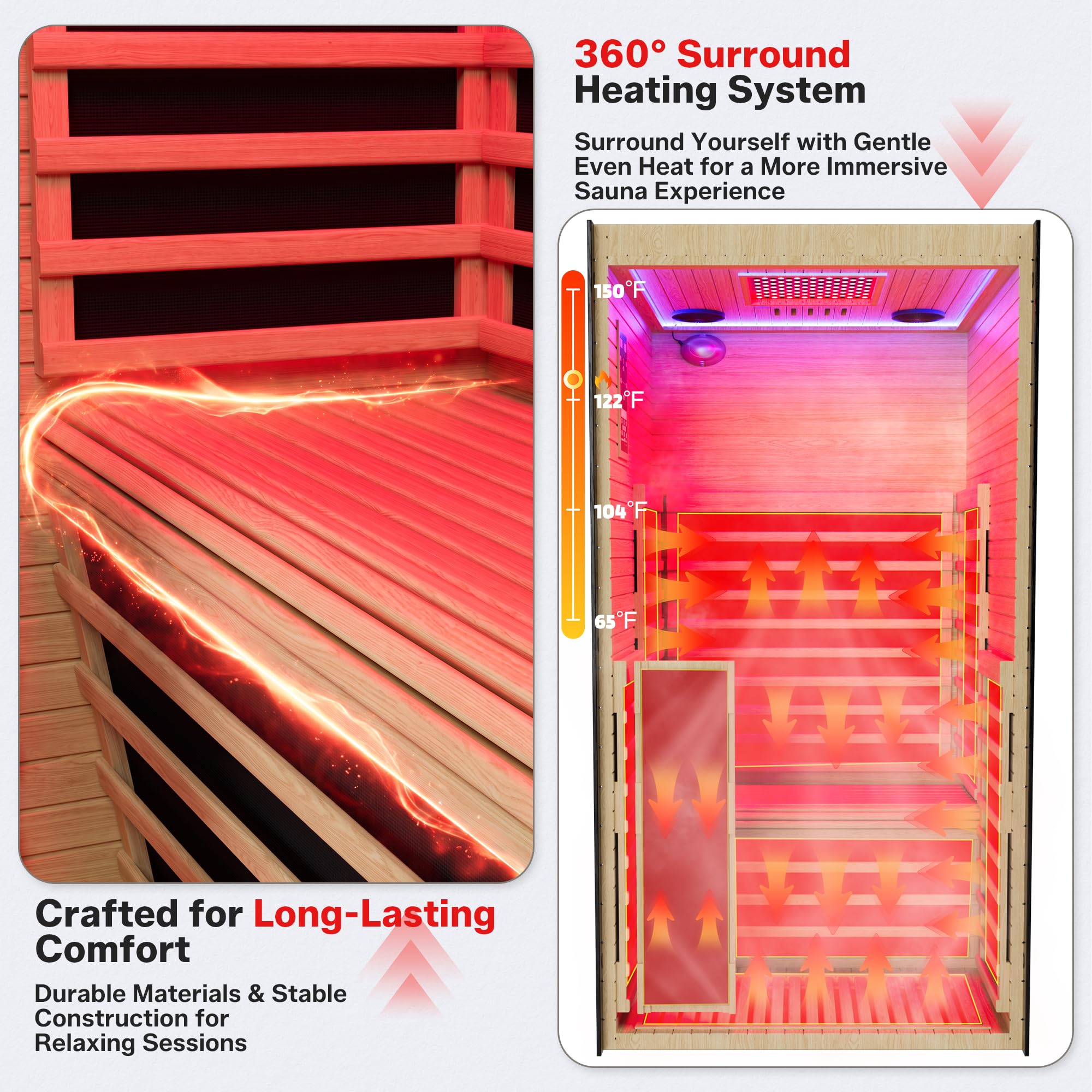 1-2 Person Low EMF FAR Infrared Sauna Red Light Therapy 12" * 12" Lamp
