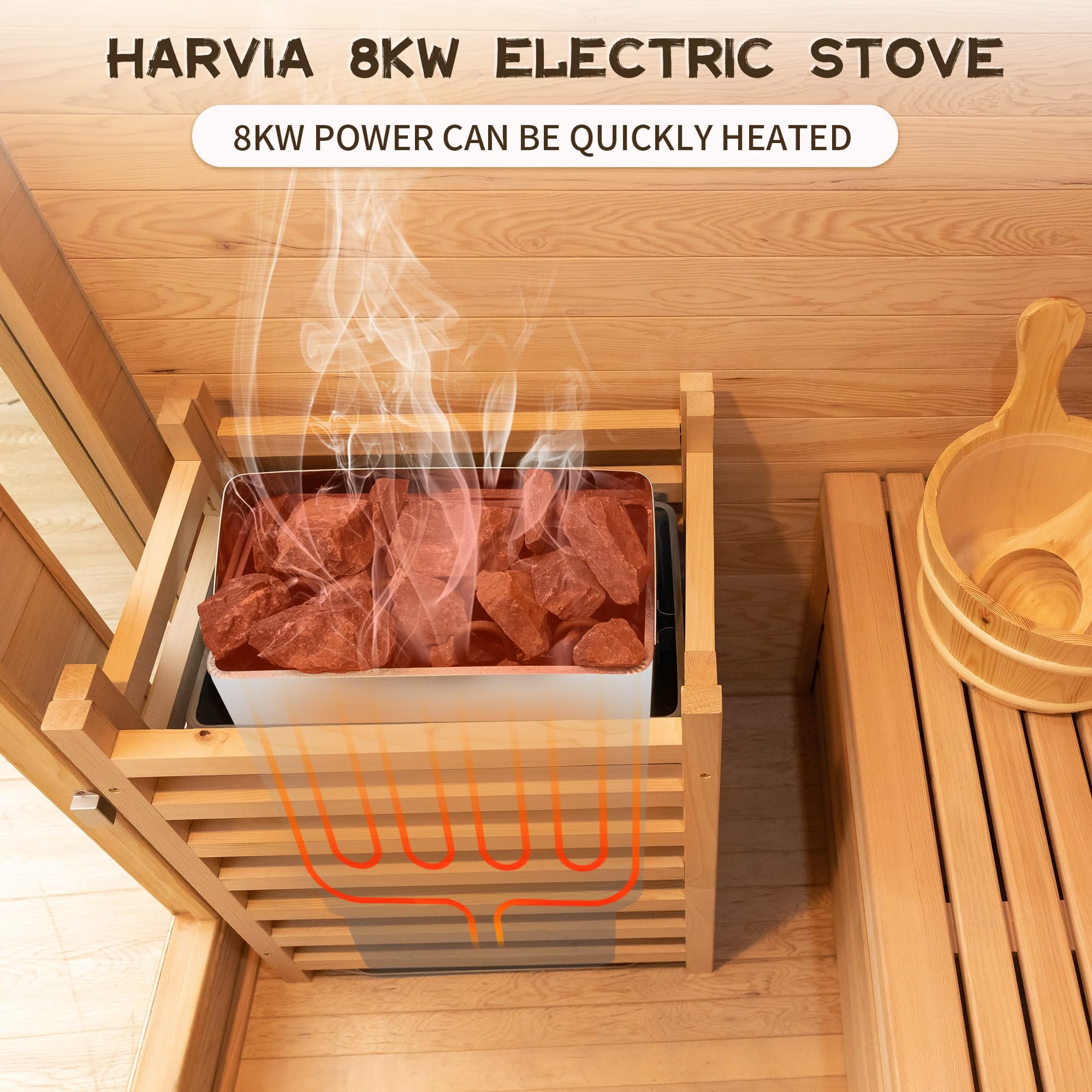 Benovo 6-8 Person Outdoor Sauna,Dual Dry/Wet System 220V 8 KW Electric Stove Far Infrared Backyard Spruce Steam Sauna Kit with LCD Panel &WiFi Control (White-6 Person)