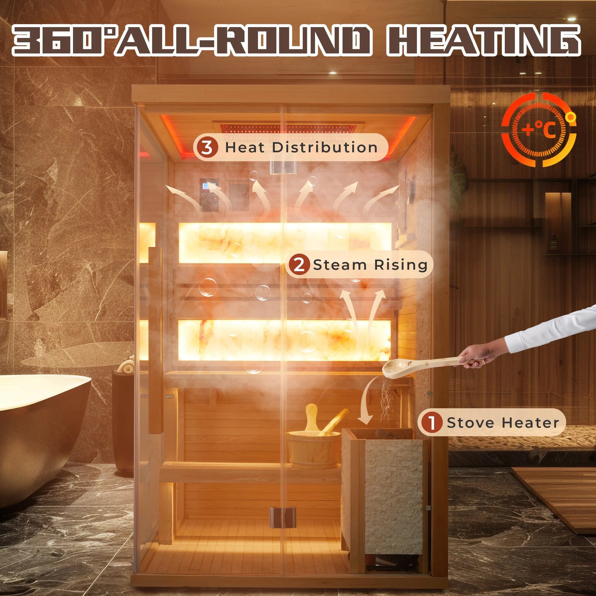 Infrared Sauna up to 4 Person with 15 Minutes Warm-Up Heater Tube & Carbon Plate