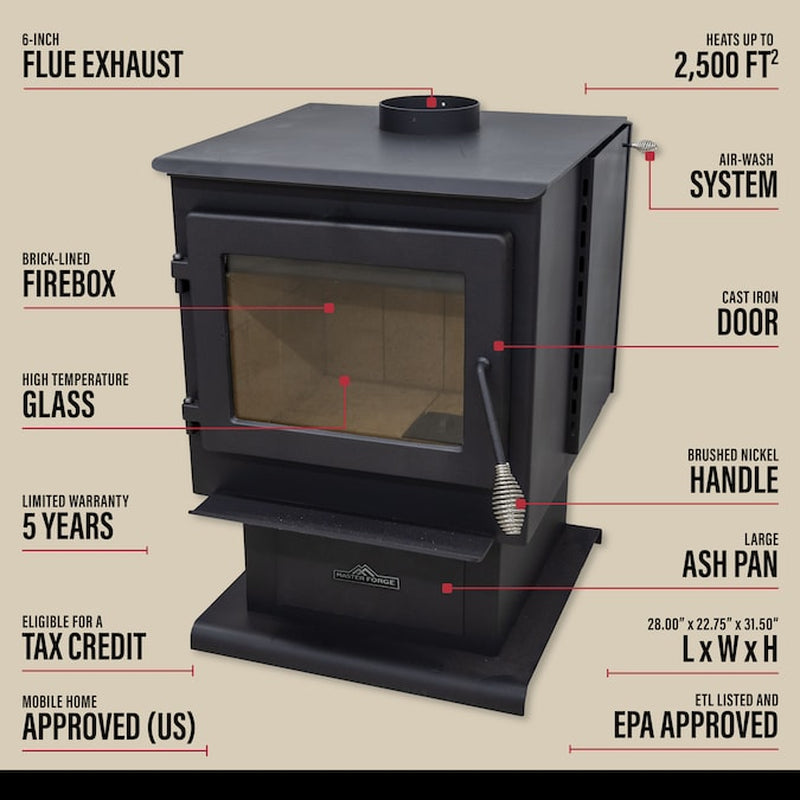 2000-Sq Ft Heating Area Firewood and Fire Logs Wood Stove (EPA Approved)